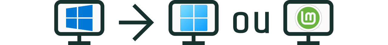 Passer de Windows 10 à Windows 11 ou Linux Mint